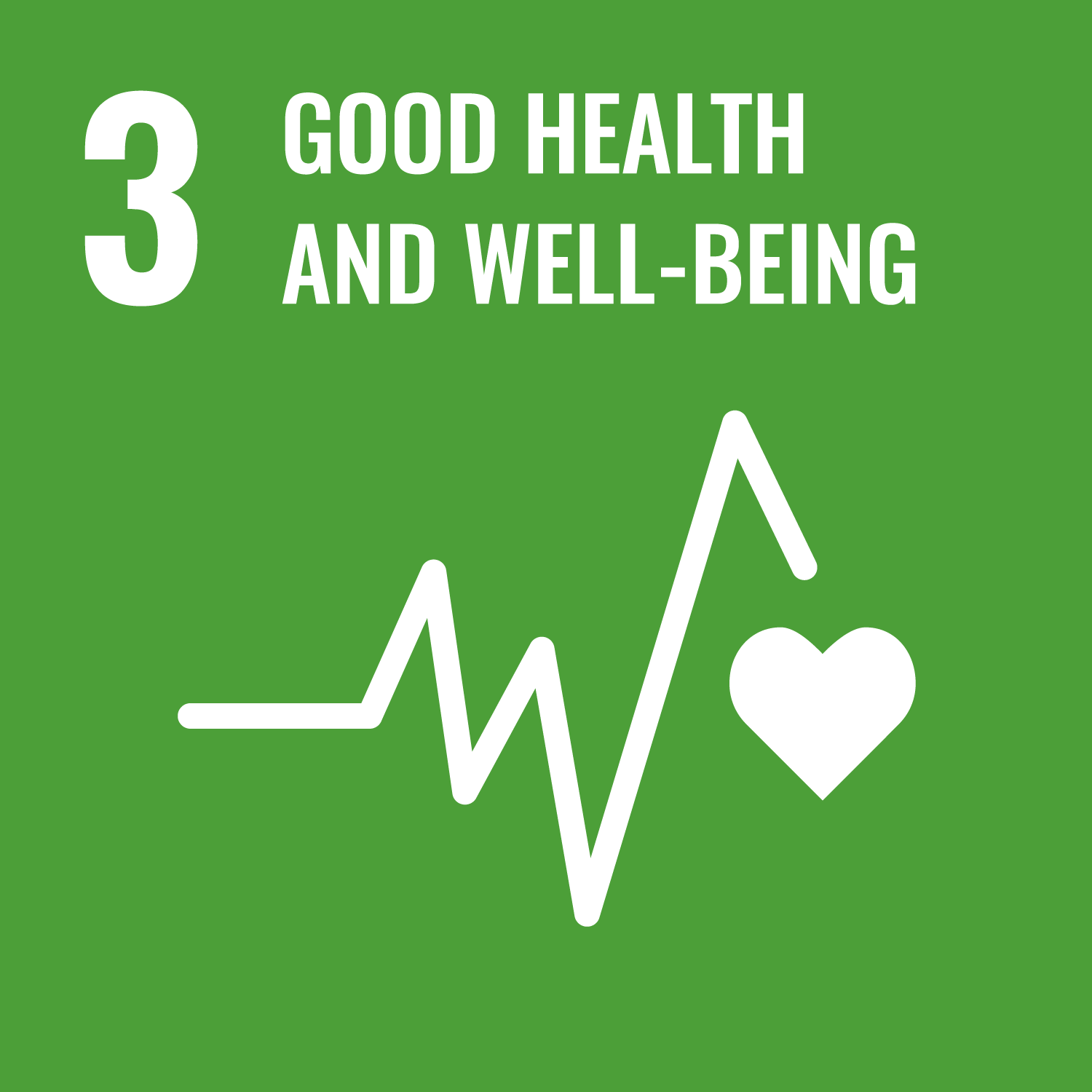 SDG 3: Good Health and Well Being